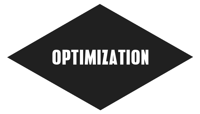 Site Audit & Optimization